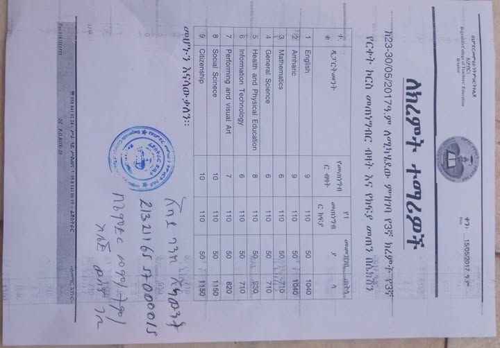 payment for 2017 summer distance course